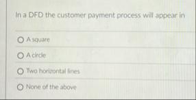 In a DFD the customer payment process will appear
