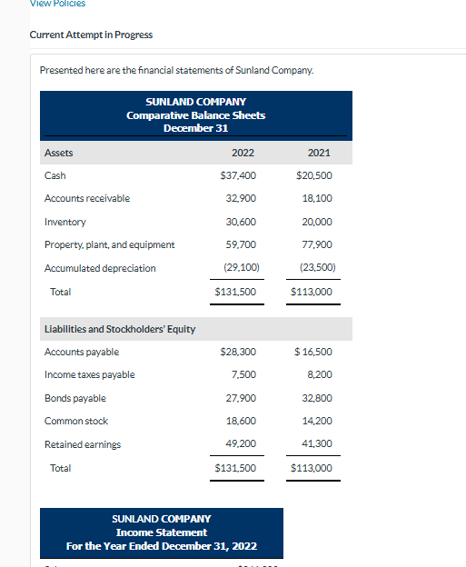View Policies Current Attempt in Progress