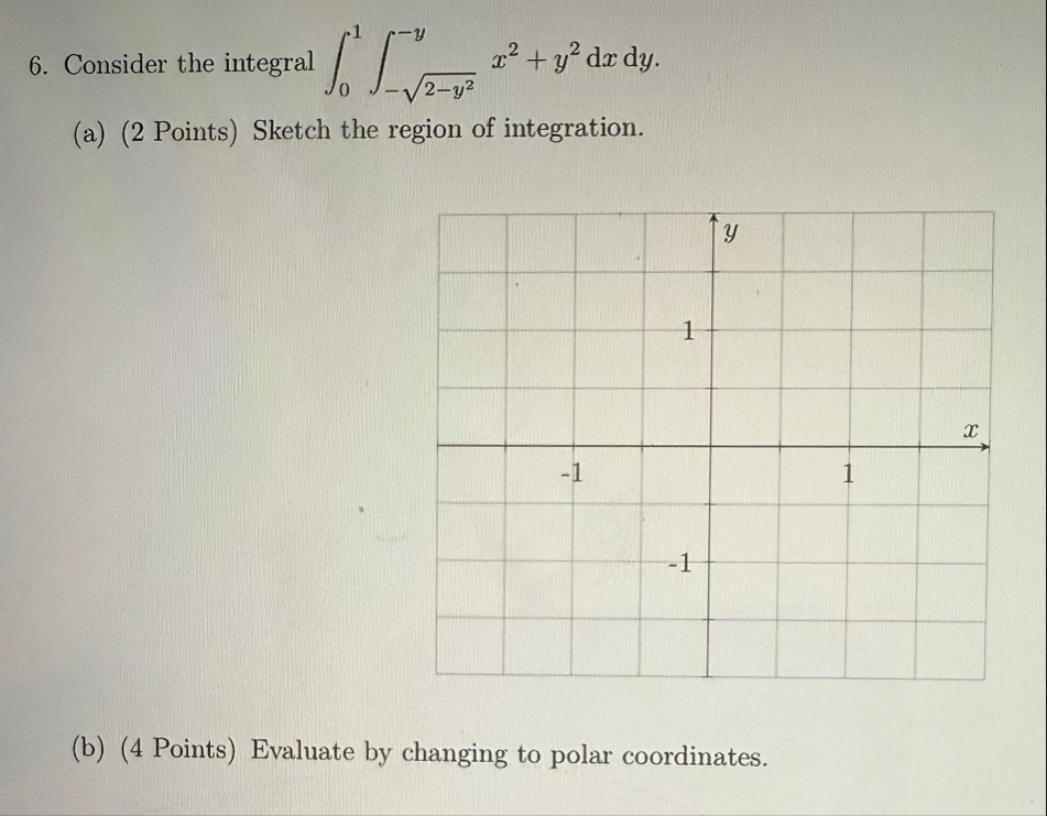 Consider the integral 0 1 - 2 - y 2 2 - y x 2 y 2