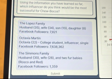 Using the information you have learned so far,