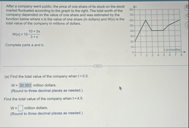 After a compary went public, the price of one