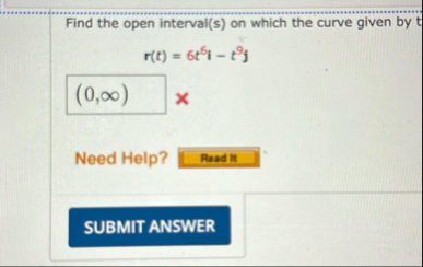 Find the open interval ( s ) on which the curve