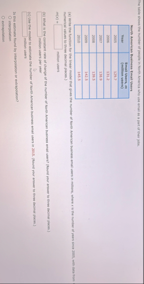 The table shows the number of people in North