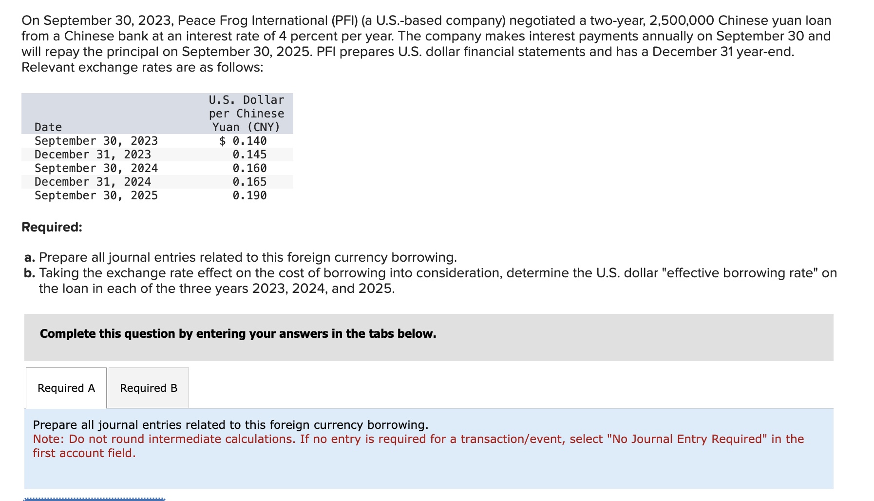 On September 3 0 , 2 0 2 3 , Peace Frog