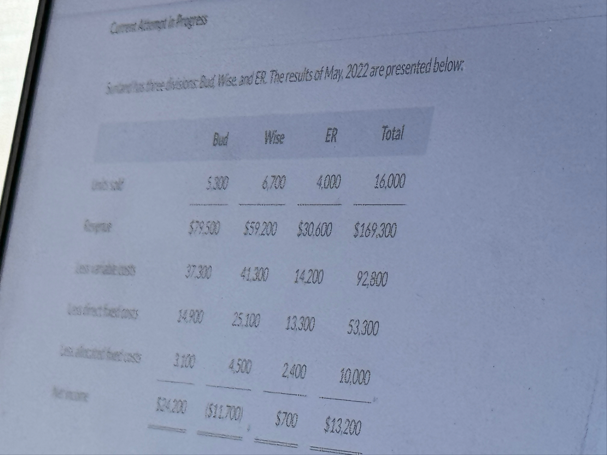 Chankaratiations \ table [ [ j , , , , , , , ] ,
