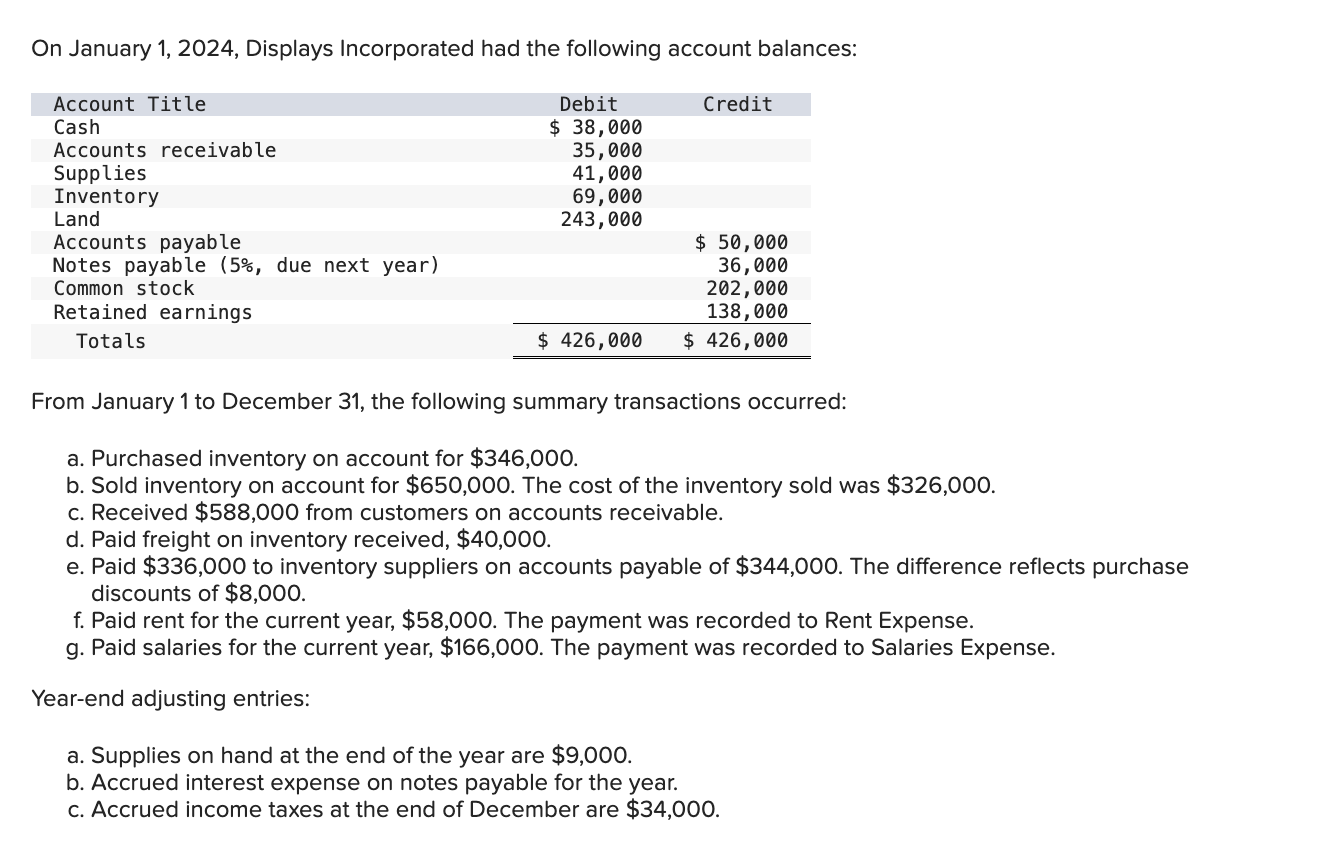 O n January 1 , 2 0 2 4 , Displays Incorporated