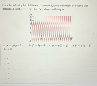 From the following list of differential