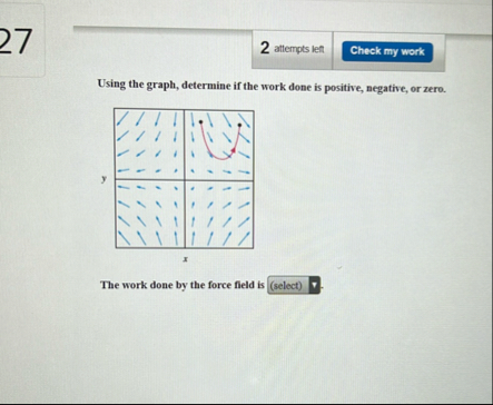 2 attempts left Using the graph, determine if the