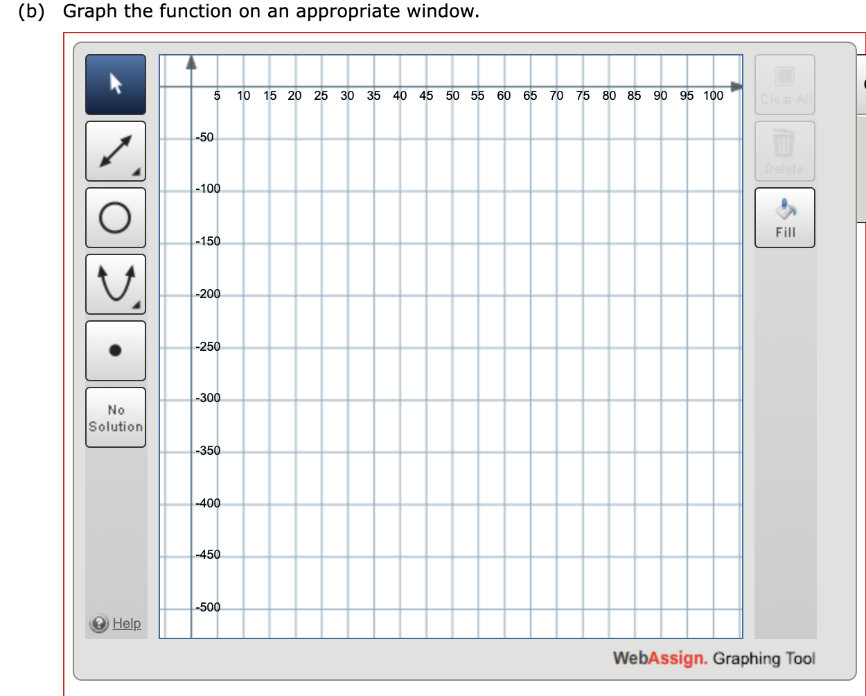 Graph the function: f ( x ) = - x ^ 2 + 1 0 0 x -