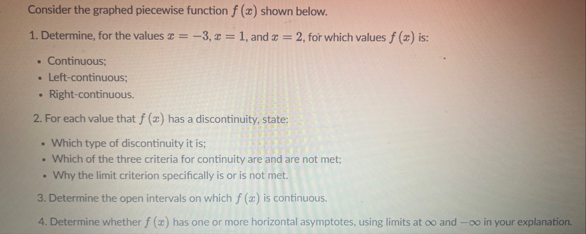 Consider the graphed piecewise function f ( x )
