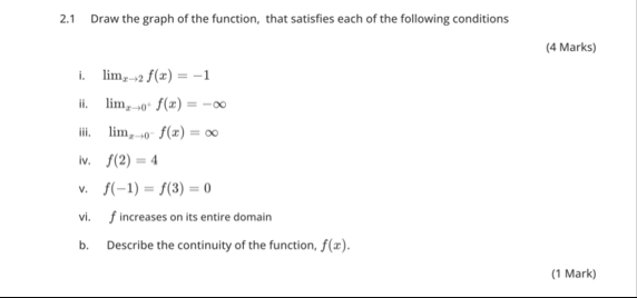 2 . 1 Draw the graph of the function, that