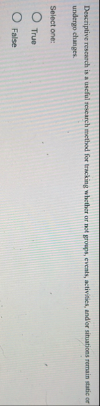 Descriptive research is a useful research method