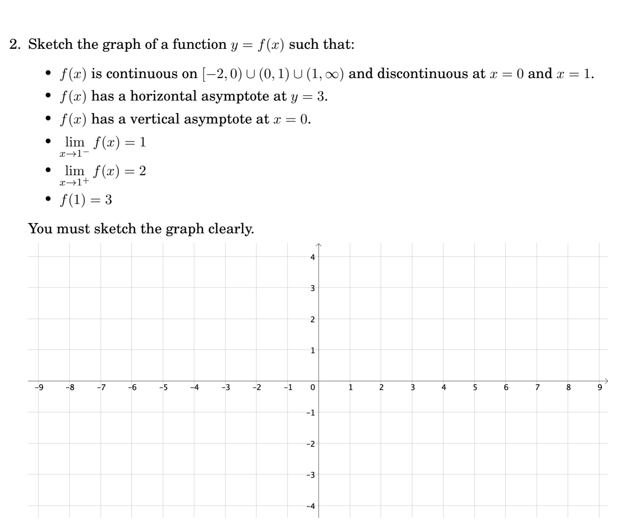 Sketch the graph o f a function y = f ( x ) such