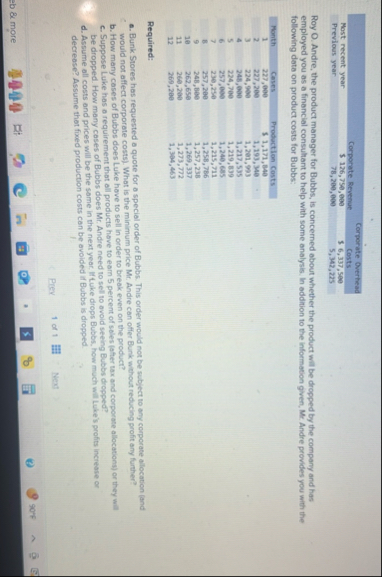 \ table [ [ , Corporate Revenue,Corporate