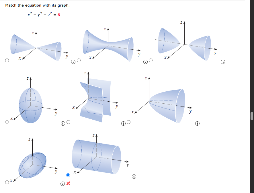 Match the equation with its graph. x 2 - y 2 + z