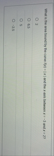 What is the area bound by the curve f ( x ) = | x