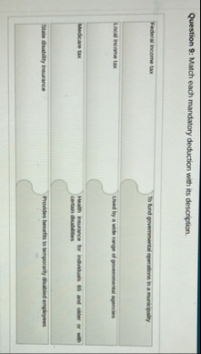 Question 9 : Match each mandatory deduction with