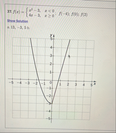 Evaluate at the given values of the independent