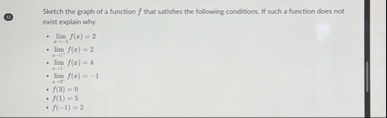 Sketch the graph of a function f that satisfies