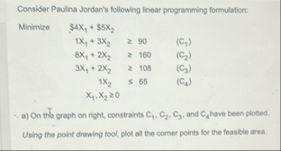 Consider Paulina Jordan's following linear