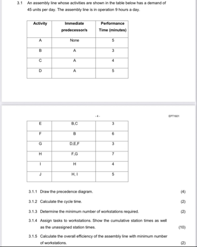 3 . 1 An assembly line whose activities are shown