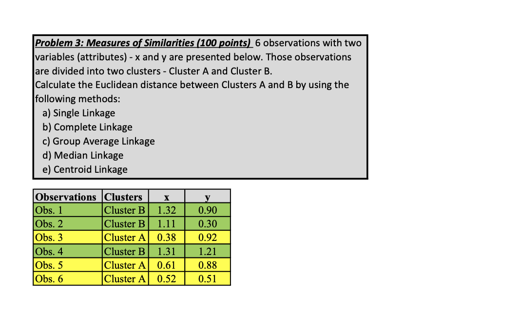 Problem 3 : Measures of Similarities ( \ ( \