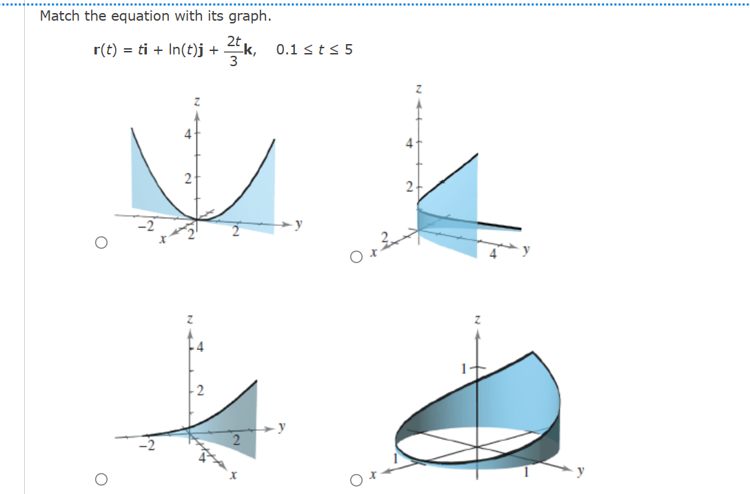 Match the equation with its graph. Calculus r ( t