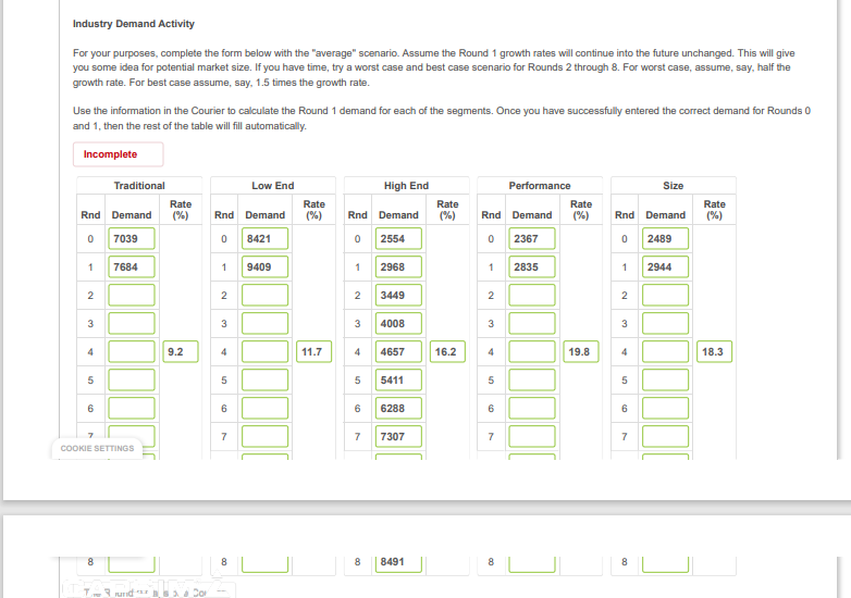 I need help with these figures. I have entered it