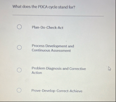 What does the PDCA cycle stand for? Plan - Do -
