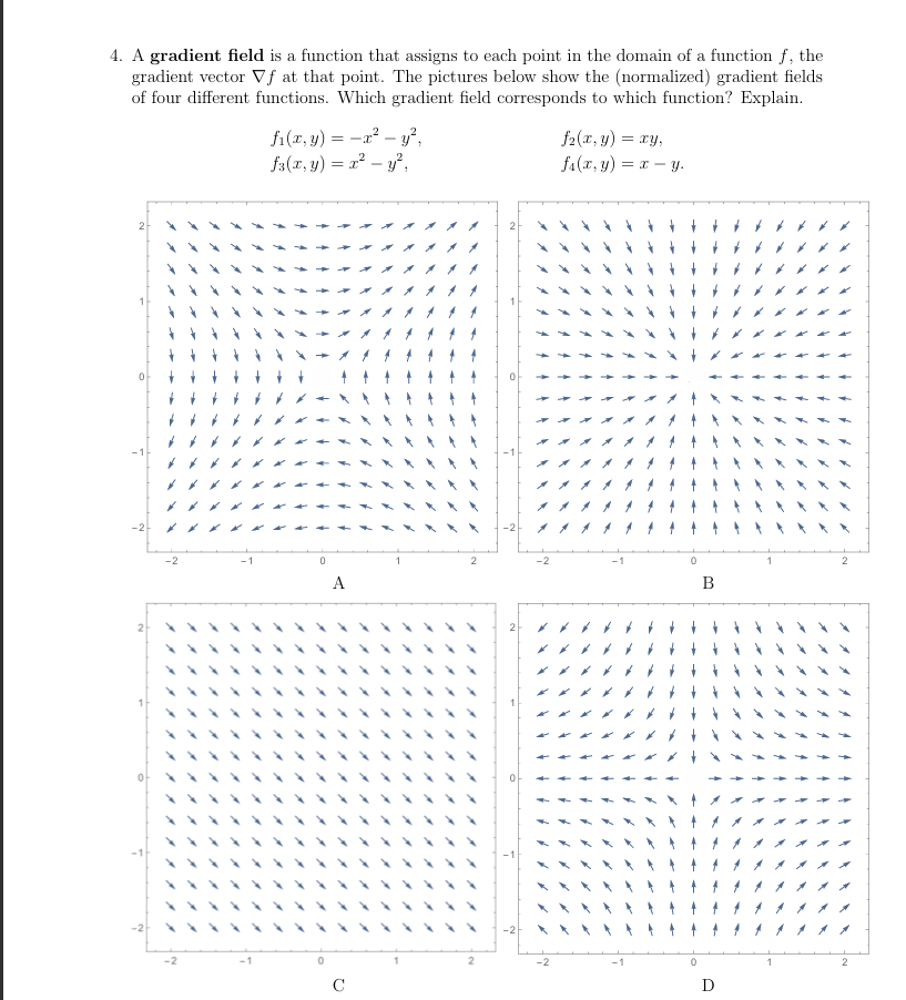 A gradient field i s a function that assigns t o