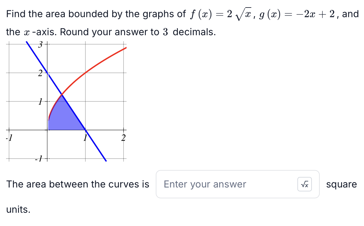 Find the area bounded b y the graphs o f f ( x )