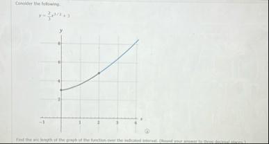 Corrilder the following. y = 2 3 x 3 2 3