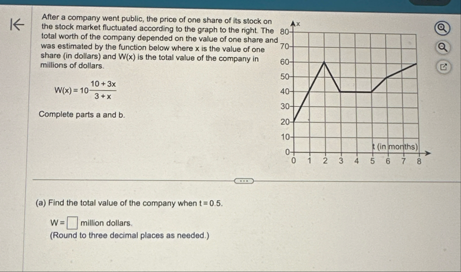 After a company went public, the price of one