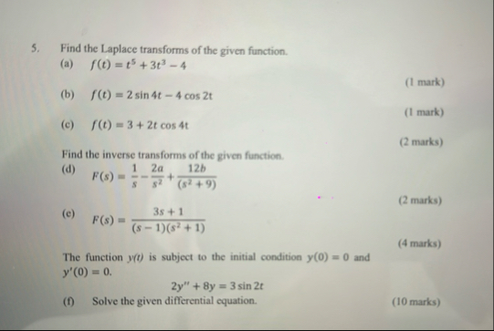 Find the Laplace transforms of the given