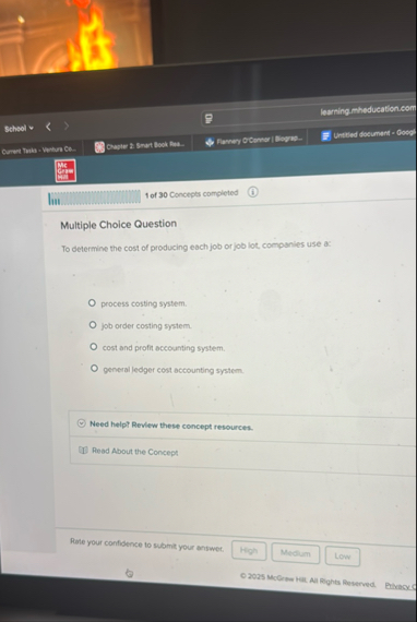 Scheol Creat Thus - with CE . CONU 2 Surf Rood