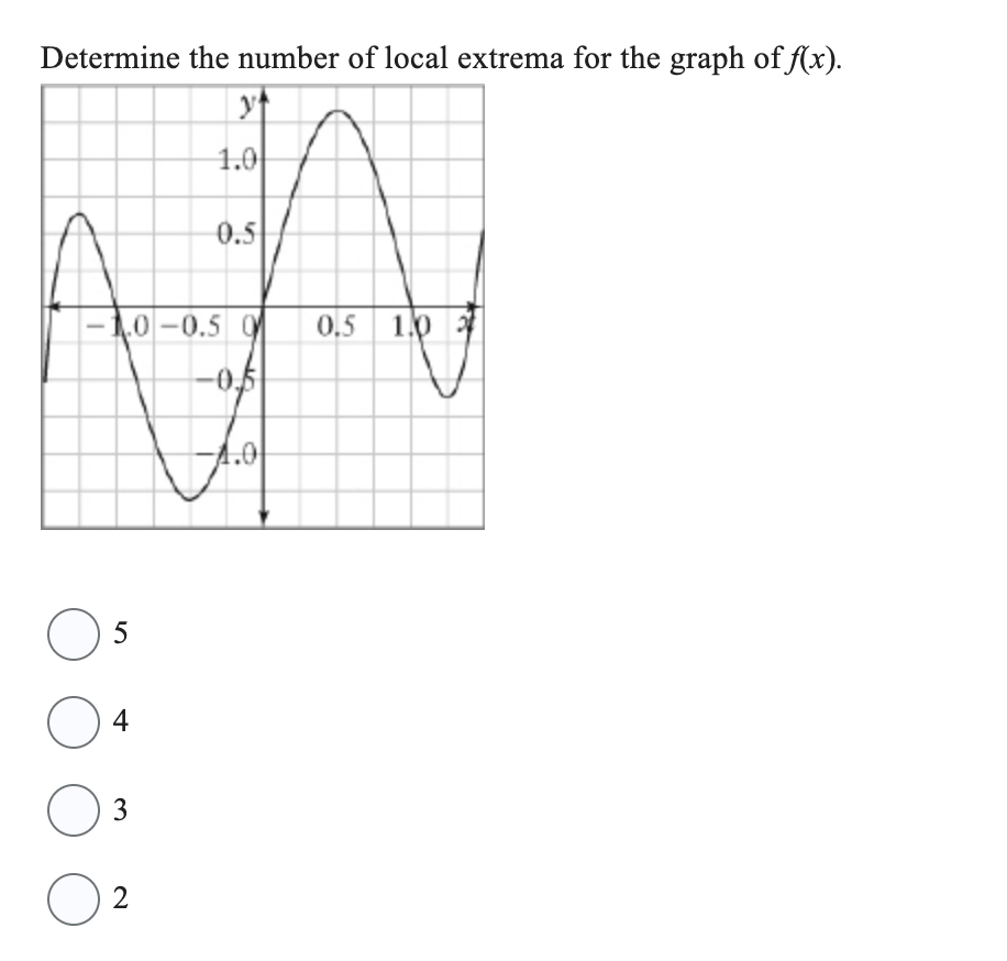 Determine the number o f local extrema for the