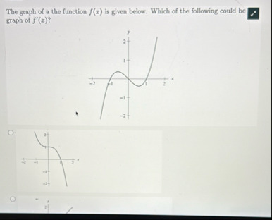 The graph of a the function f ( x ) is given
