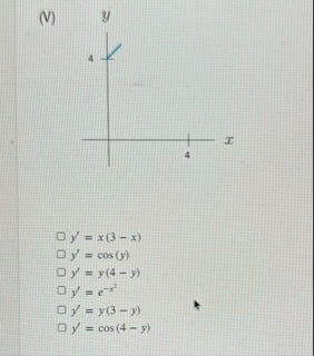 ( V ) y ' = x ( 3 - x ) y ' = c o s ( y ) y ' = y