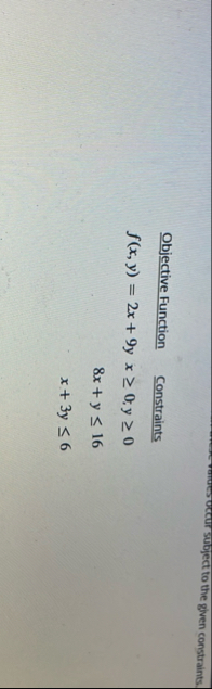 Objective Function Constraints f ( x , y ) = 2 x