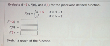 Evaluate f ( - 3 ) , f ( 0 ) , and f ( 3 ) for