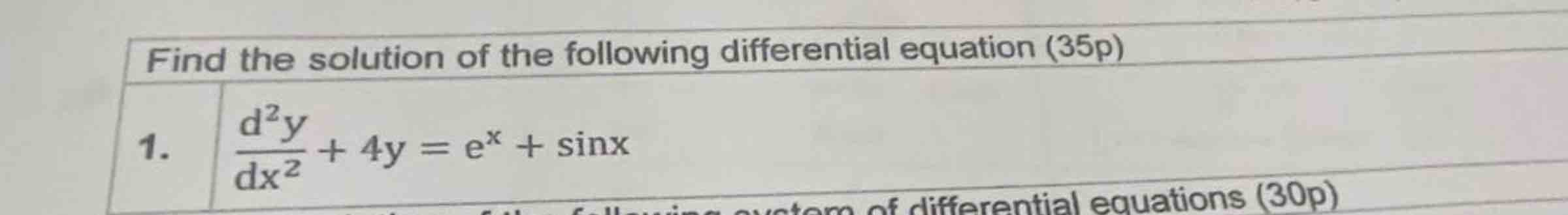 d 2 y d x 2 + 4 y = e x + s i n x
