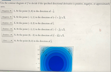 Use the coetour dagram of f to decide it the