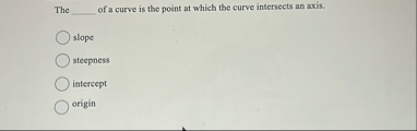 The of a curve is the point at which the curve