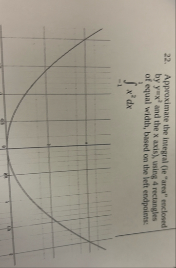 Approximate the integral ( ie "area" enclosed by