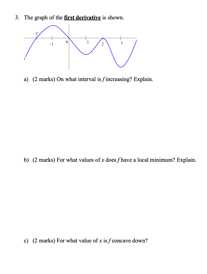 3 . The graph of the first derivative is shown. a