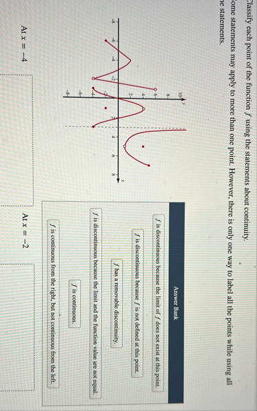 lassify each point of the function f using the
