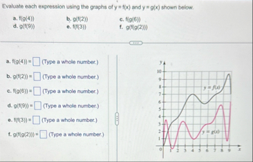 Evaluate each expression using the graphs of y =
