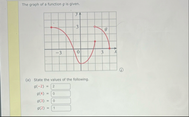 The graph of a function g is given. ( a ) State