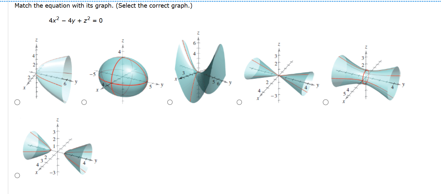 Match the equation with its graph. ( S e l e c t