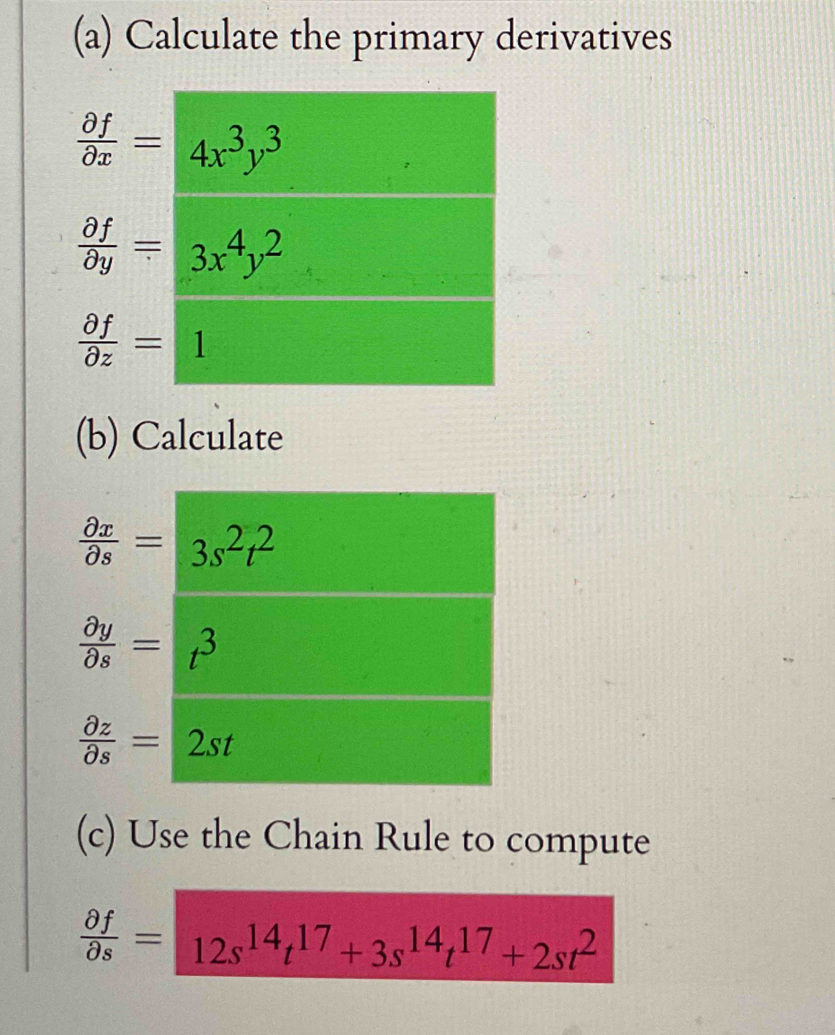 ( a ) Calculate the primary derivatives d e l f d